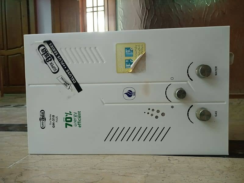 Super Asia eco series GH-510 plus 0