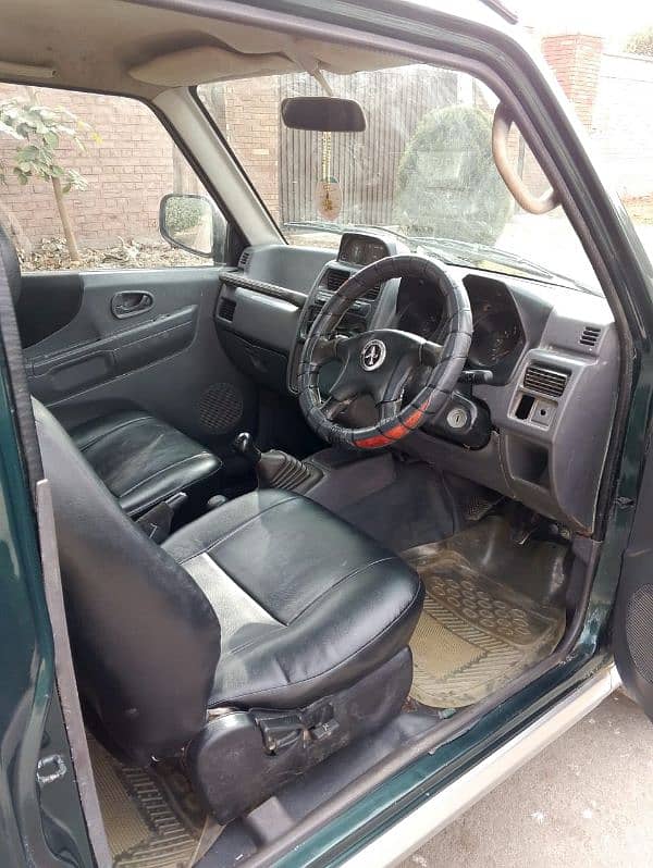 Mitsubishi Pajero Mini 2008 3