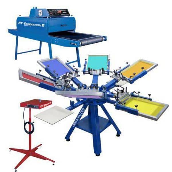 Screen Printing Machine & Material 2