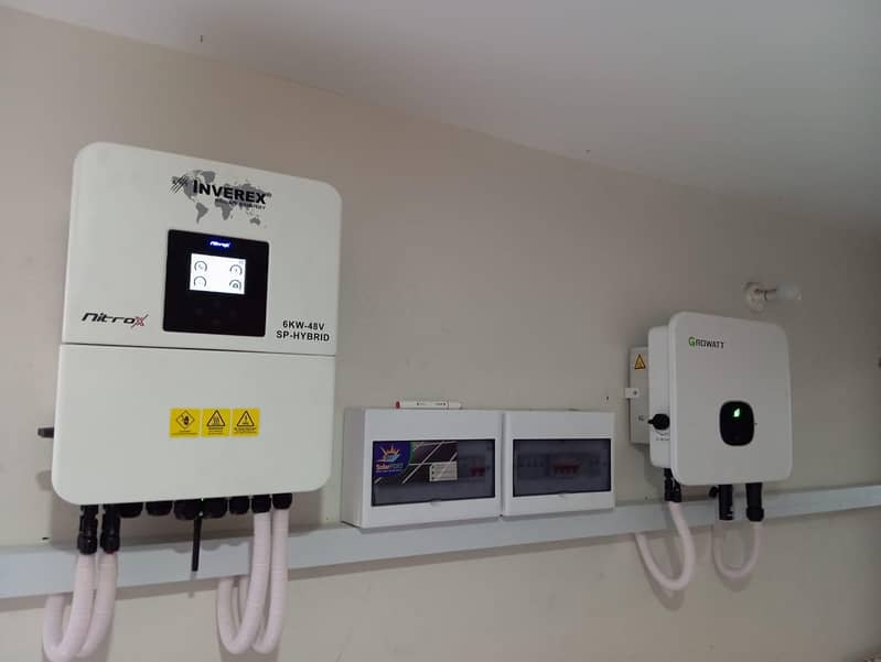 10KW On-Grid Solar System | solar panels | solar inverter | jinko 2