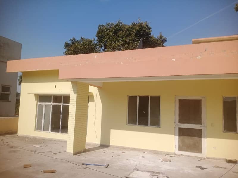 4 Kanal House Available For Rent In Cavalry Ground Cantt Area 0