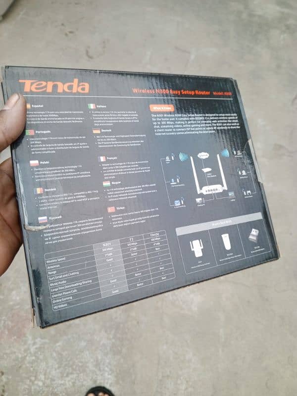 Tenda Wifi Router Bilkul New h 5