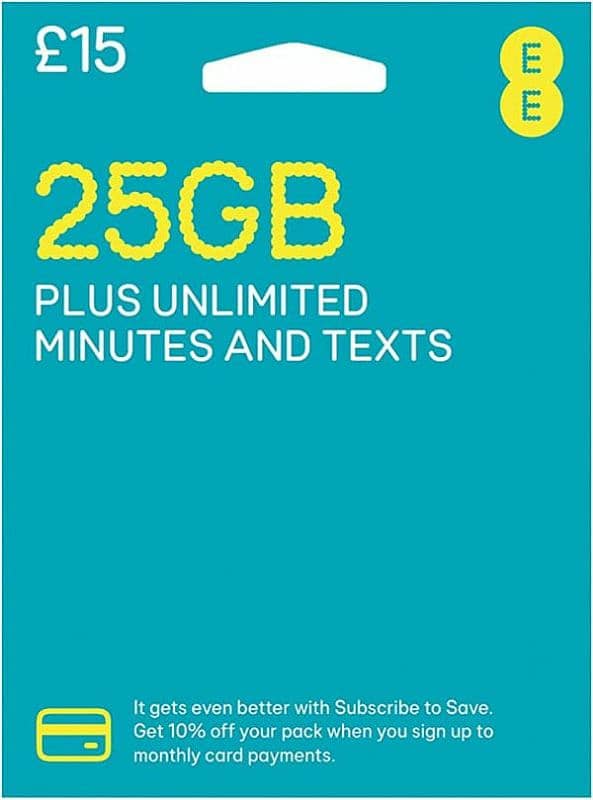 Physical ((UK**SIM**))03024065068Available For International Numbers 1