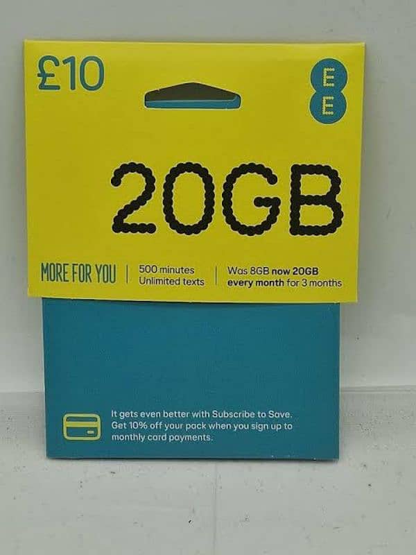 Physical ((UK**SIM**))03024065068Available For International Numbers 3