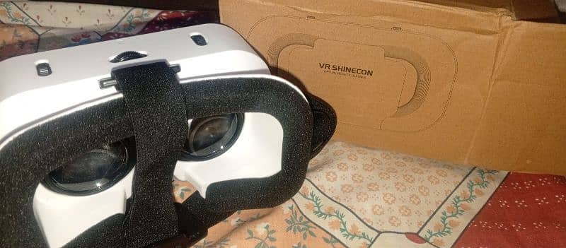 VR(virtual reality,3D view) 3