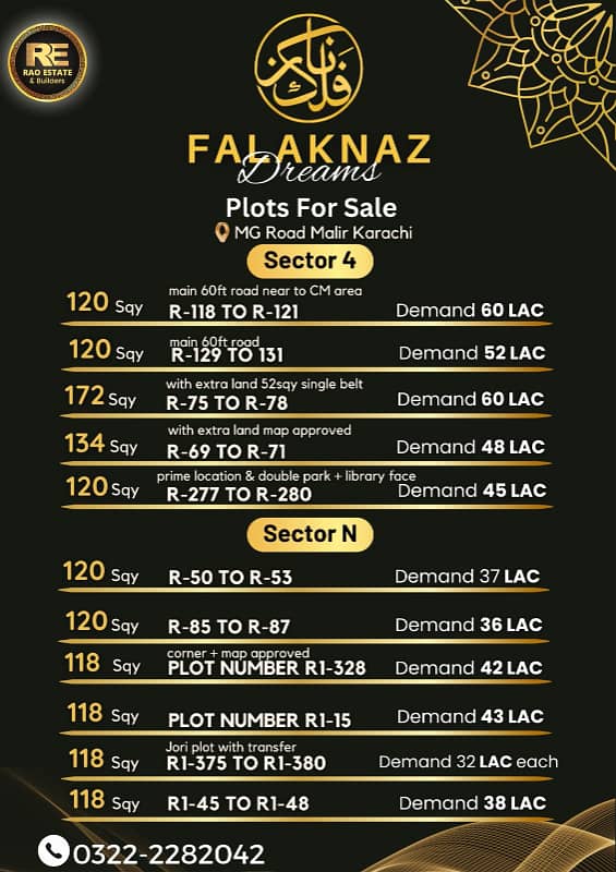 120 yards plot for sale in Falaknaz Dreams 7