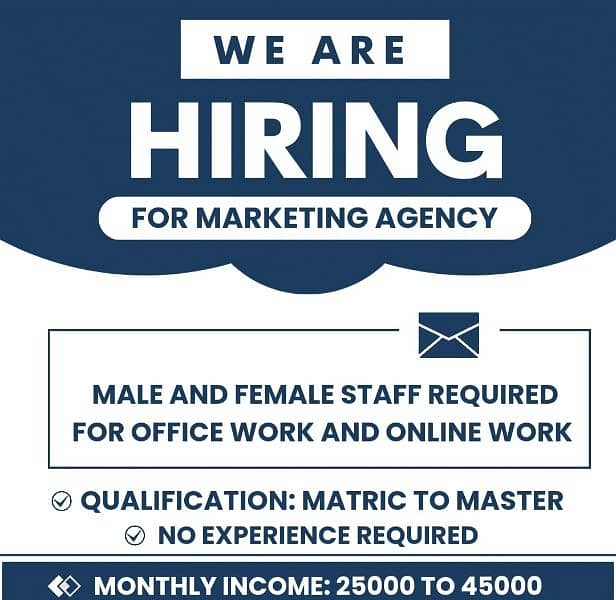 Male and female staff required for office and home based work 0