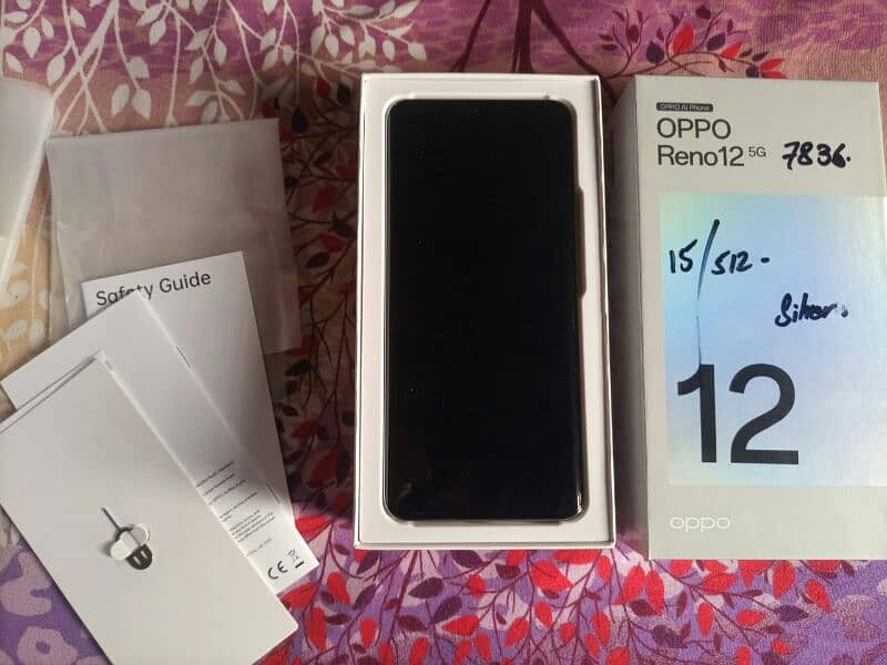 Oppo Reno 12 just box open Warrenty not startted 1