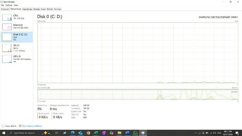 Dell Latitude 3590 core i5 7th gen 11