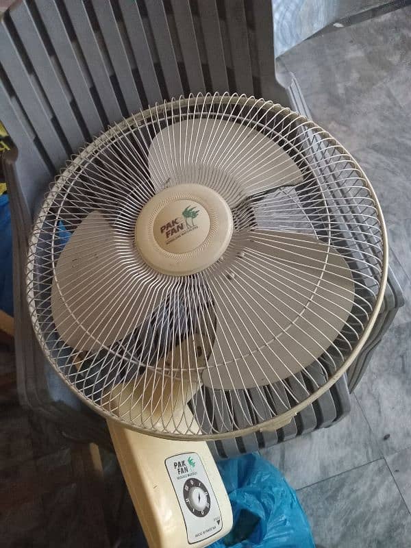 used fan 0