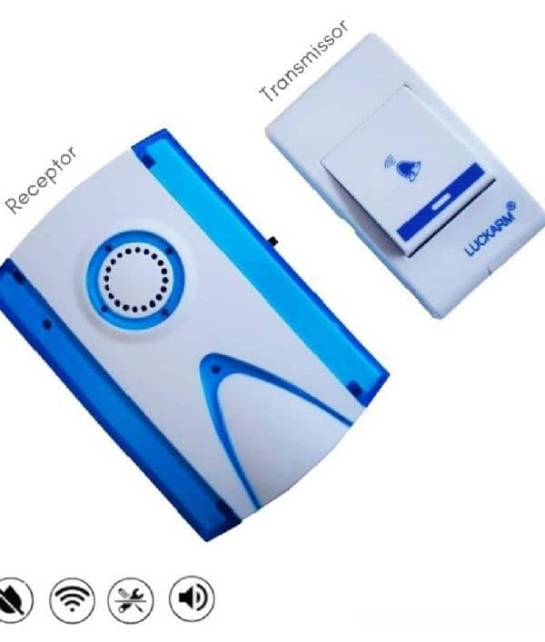 Wireless Doorbell For Home,Office and Factory. 1