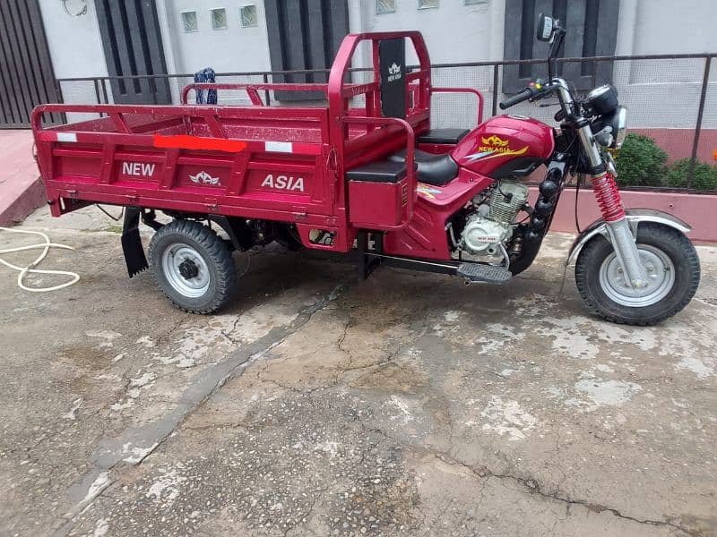 New Asia Loader Raksha 2