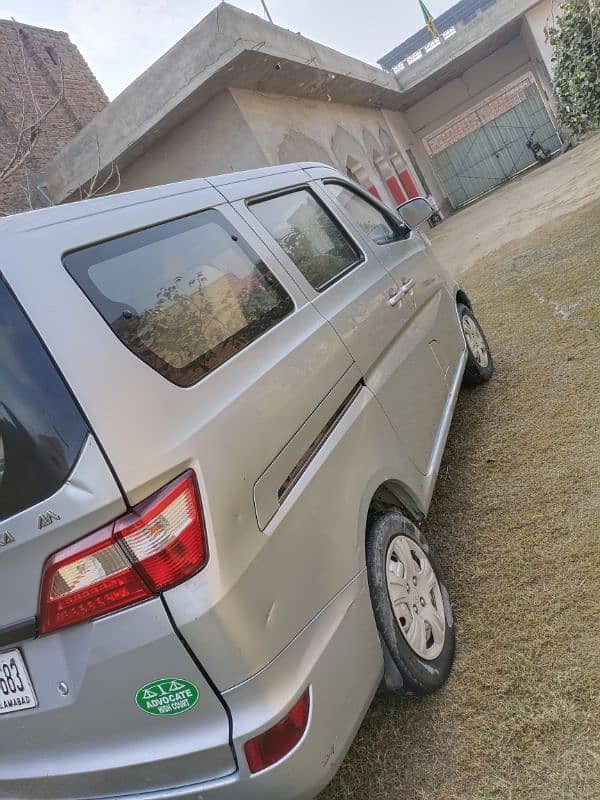 Changan Karvaan 2019 7