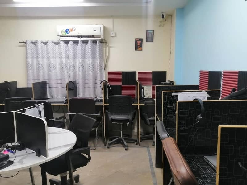 Well-constructed Fully Furnished Office Available For rent In Model Town Link Road 0