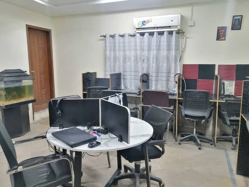 Well-constructed Fully Furnished Office Available For rent In Model Town Link Road 1