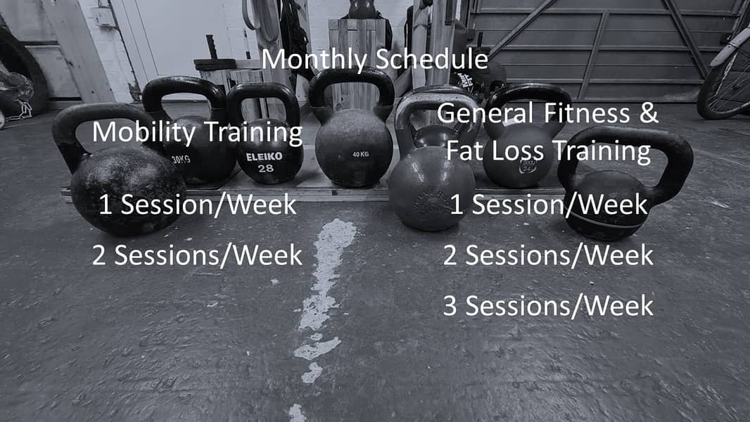 Fat Loss & fitness Classes for men & woman of any age 2