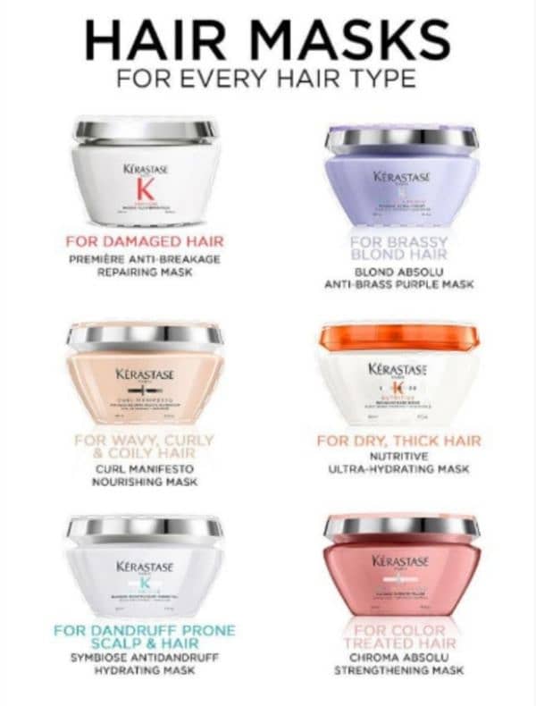 Kerastase 7