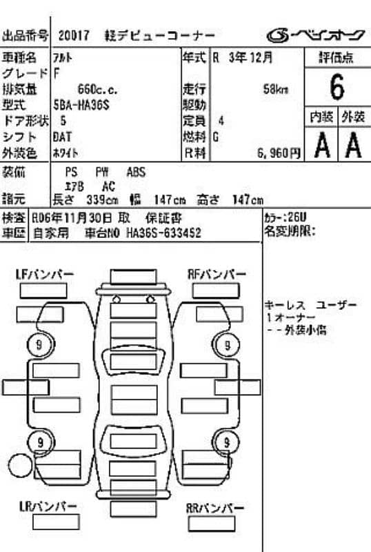 Suzuki Alto F Japanese 2021 (6 Grade - Top Tier) ZERO METER 5