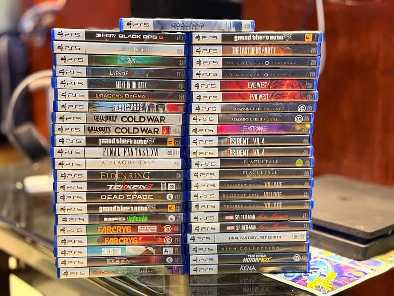 PS4 & PS5 Games 2