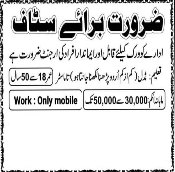 Online Work available for females 0