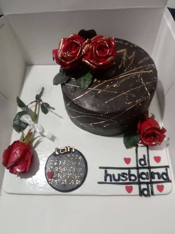 Birthday Cake customize 6