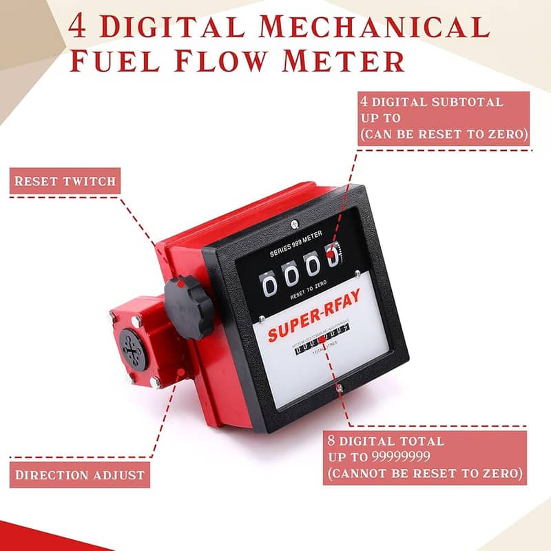 Mechanical High Flow Meter 2″ 1