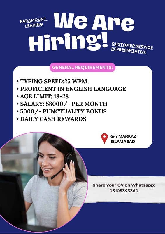 Hiring Customer Care representative 0