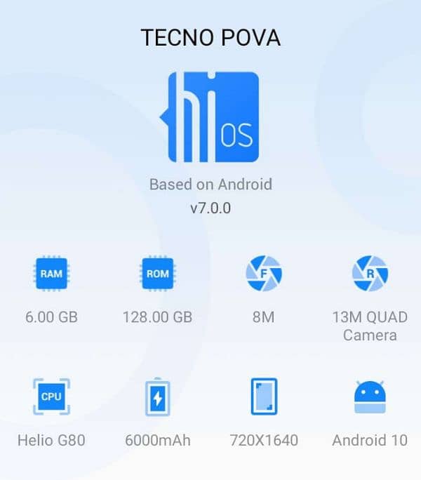 Urgent Sell Tecno Pova LD7 4