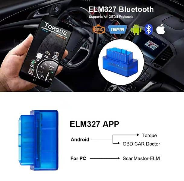 OBD2 CAR SCANNER 1