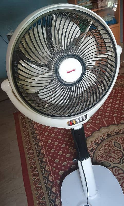 Royal New Stand Fan For sale 0