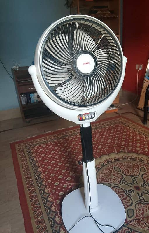 Royal New Stand Fan For sale 2