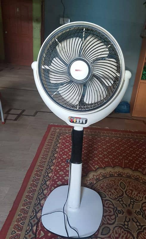 Royal New Stand Fan For sale 3