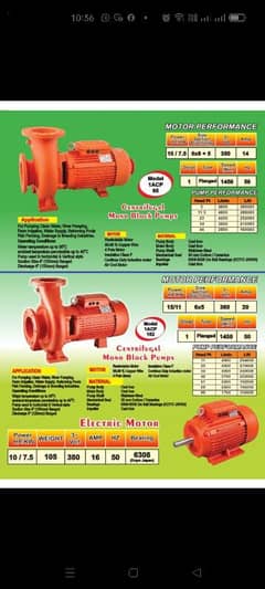 DC Motor for Solar Tubwel