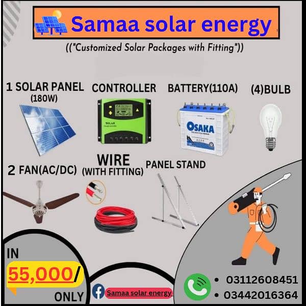 solar packages 0