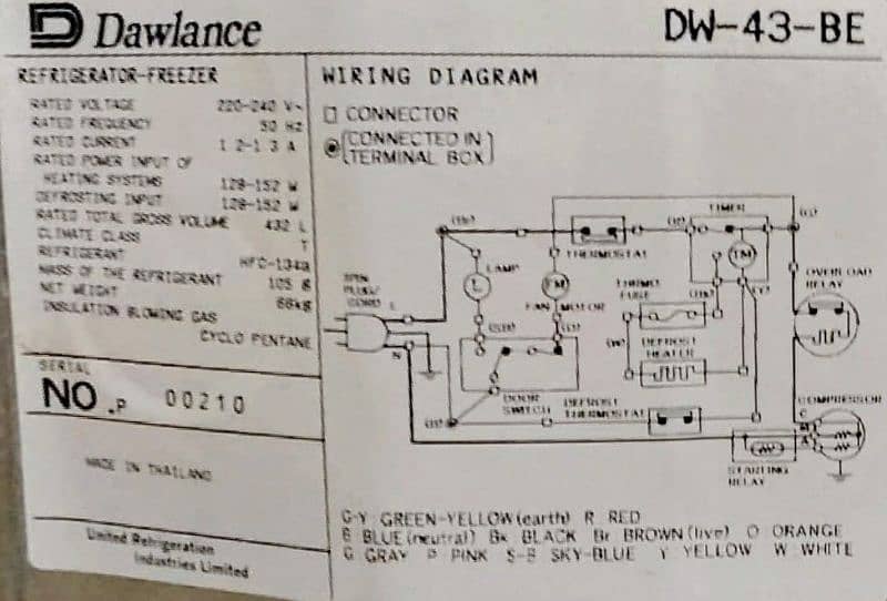 Dawlance Refrigerator 7