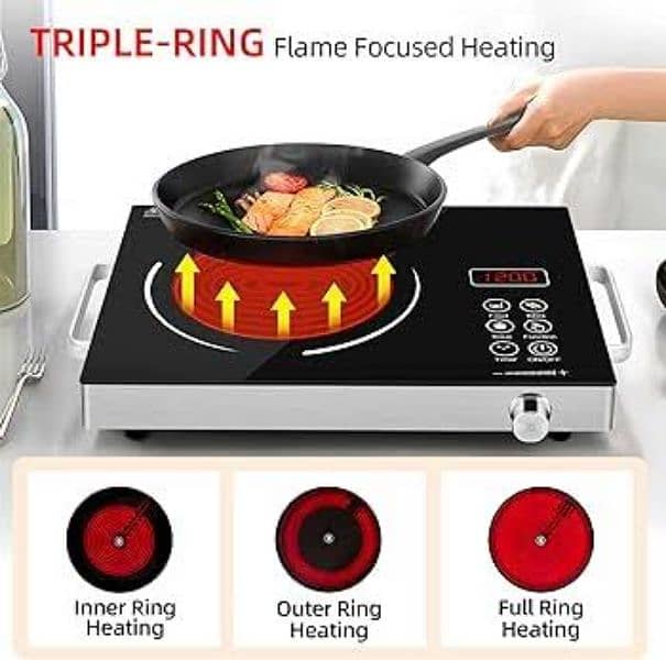 Electric Infrared Cooker Imported 2