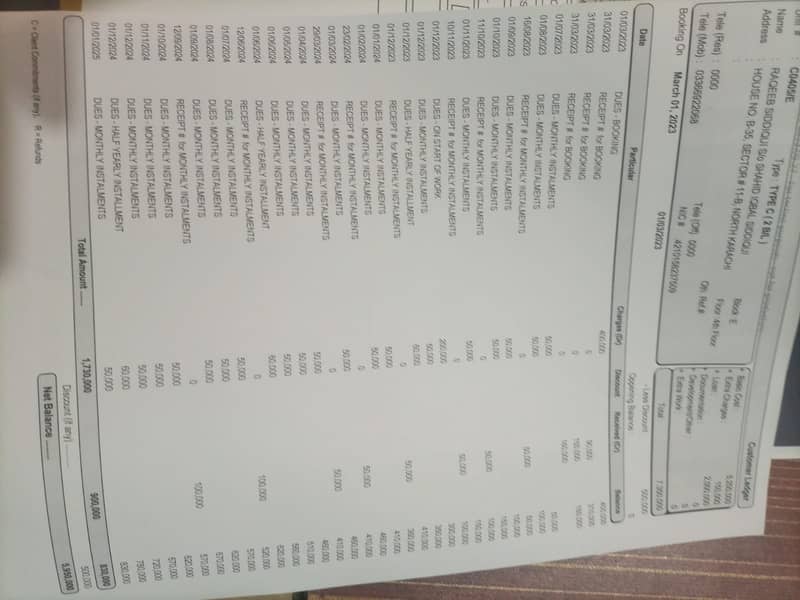 Flat file for sale 7