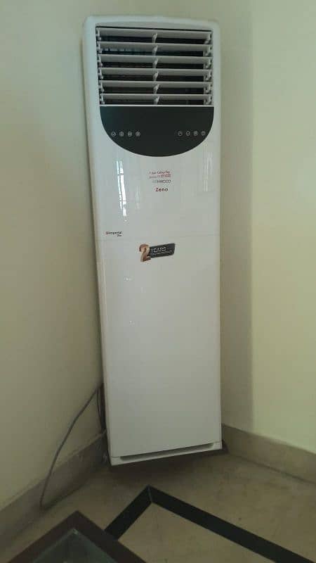 Inverter Ac 0