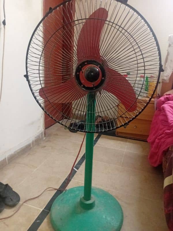 pedestal fan 2