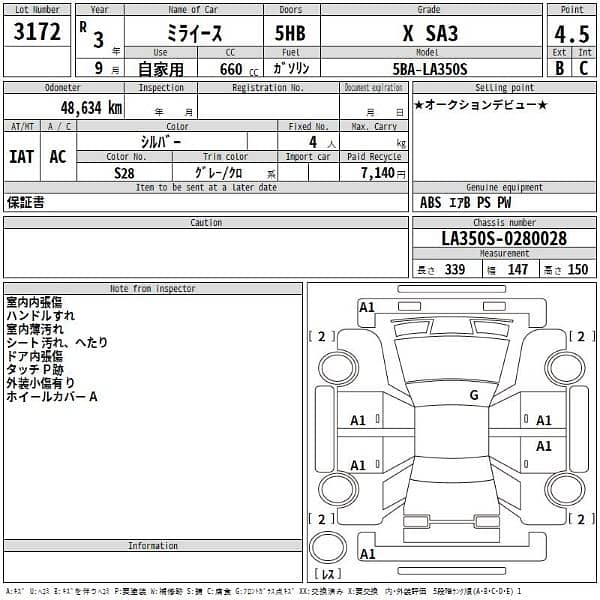 Daihatsu Mira 2021 4