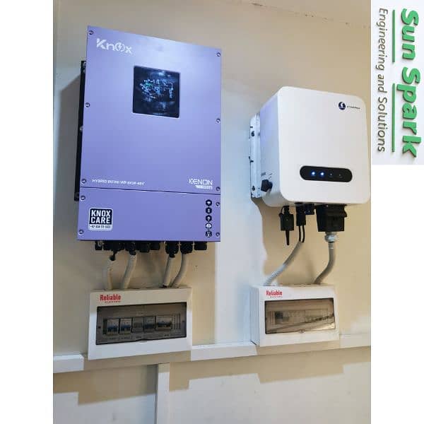 Knox inverters 4