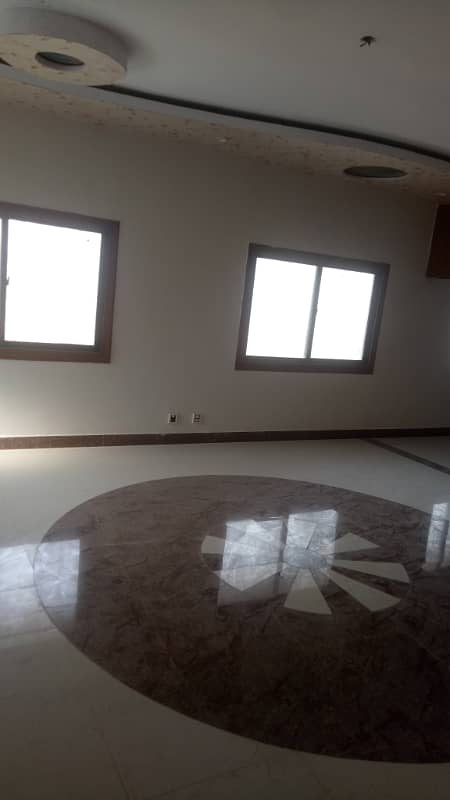 SOFTWARE HOUSE / CALL CENTER / INDEPENDENT HOUSE 240 yards /400 yards /500 yards /600 yards /1000 yards / GULSHAN IQBAL VIP block 3,4,5,6,7,8 Gulistan-e-johar VIP block 14 / 600 yards Available For RENT 5