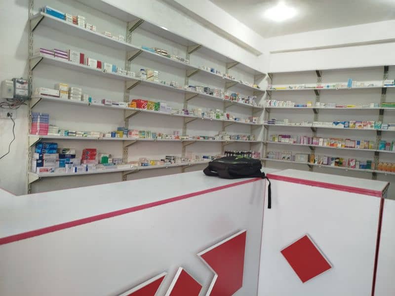 Pharmacy and Clinic for Sale 3