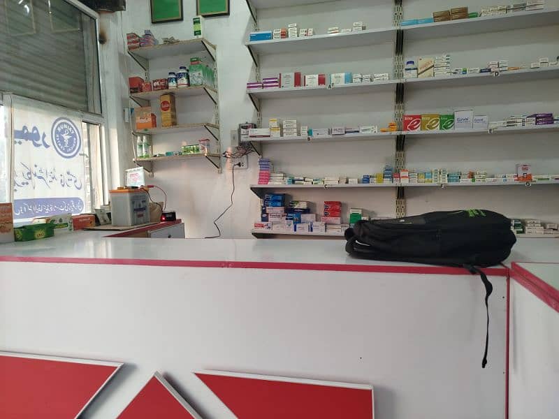 Pharmacy and Clinic for Sale 4