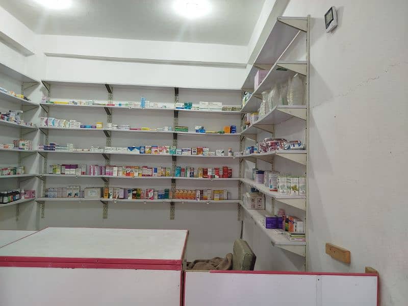 Pharmacy and Clinic for Sale 5