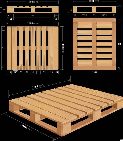 Shezad Wooden pallets|Shezad Plastic Pallets |Industrial Pallets 4