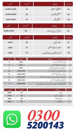 Company Jobs Visa 2 Year