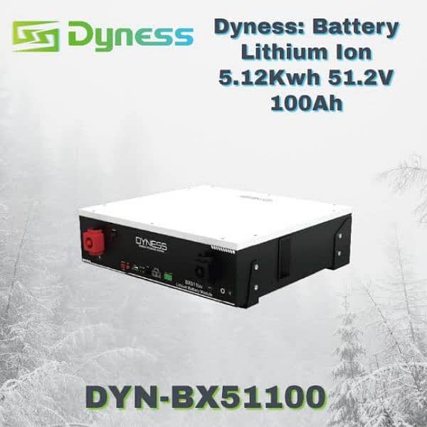 ALL LITHIUM ION BATTERIES ARE AVAILABLE VERY BEST AND ATTRACTIVE PRICE 0