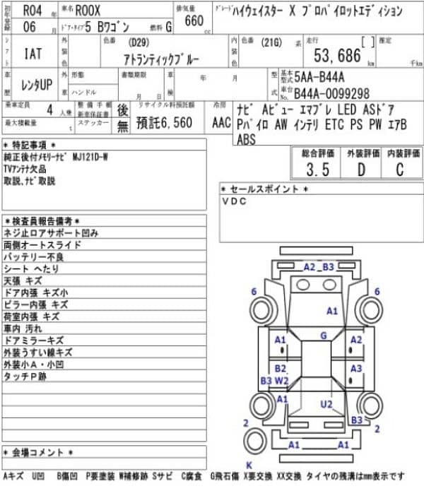 NISSAN ROOX HIGH WAY STAR X PRO-PILOT EDITION - Model 2021 17