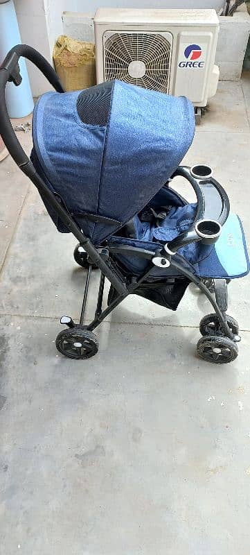 prams 1